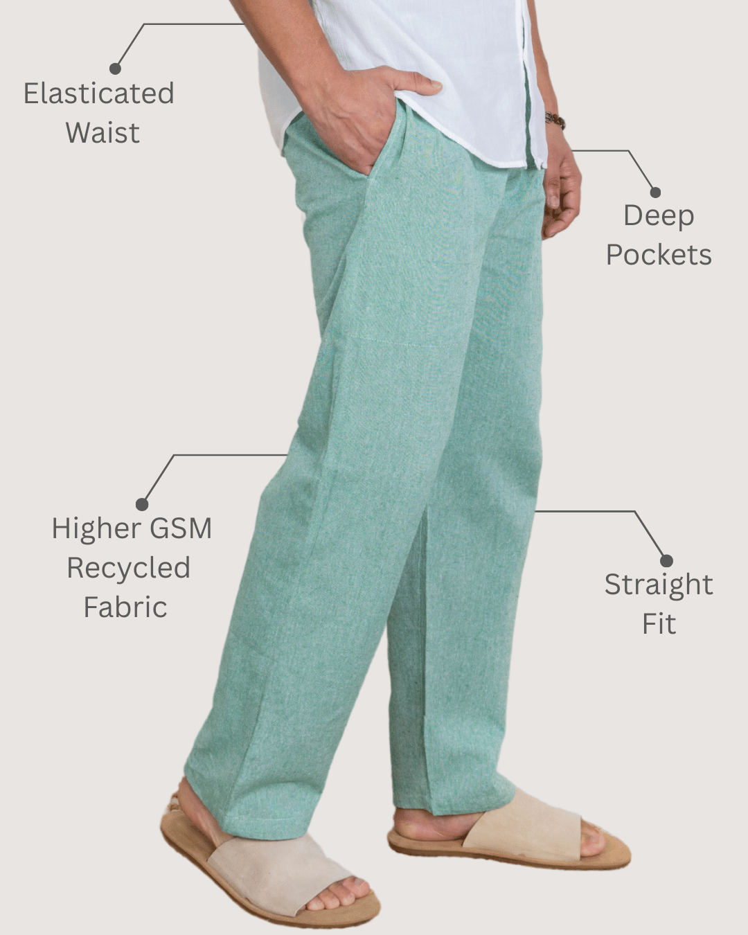 Green Straight Fit Cotton Pants