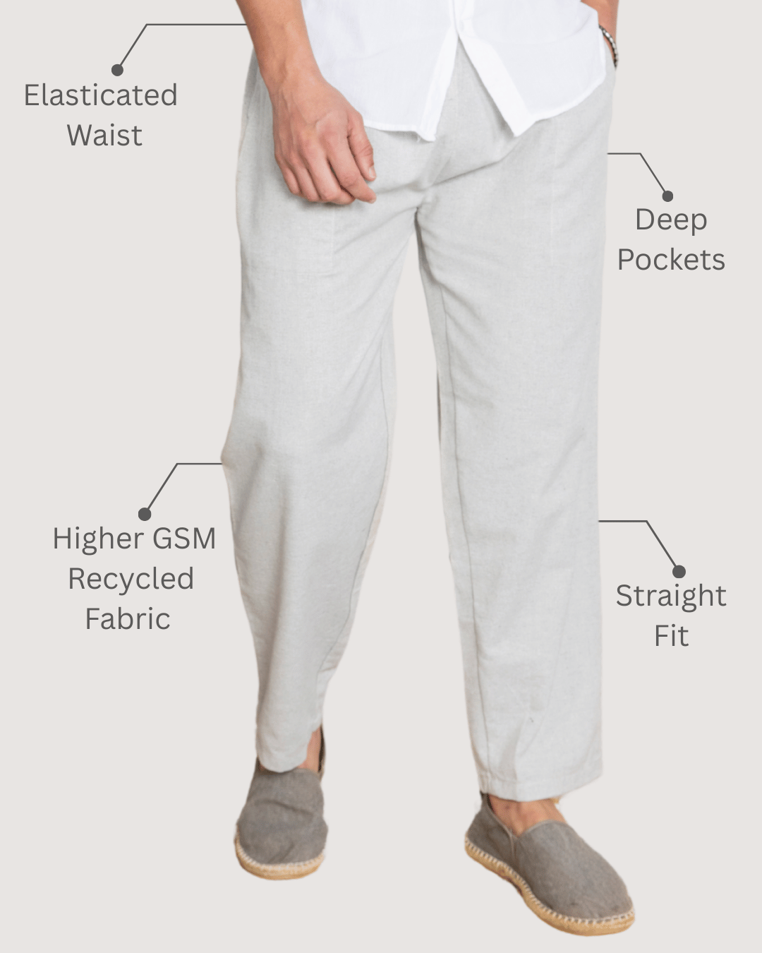 Sage Grey Straight Fit Cotton Pants