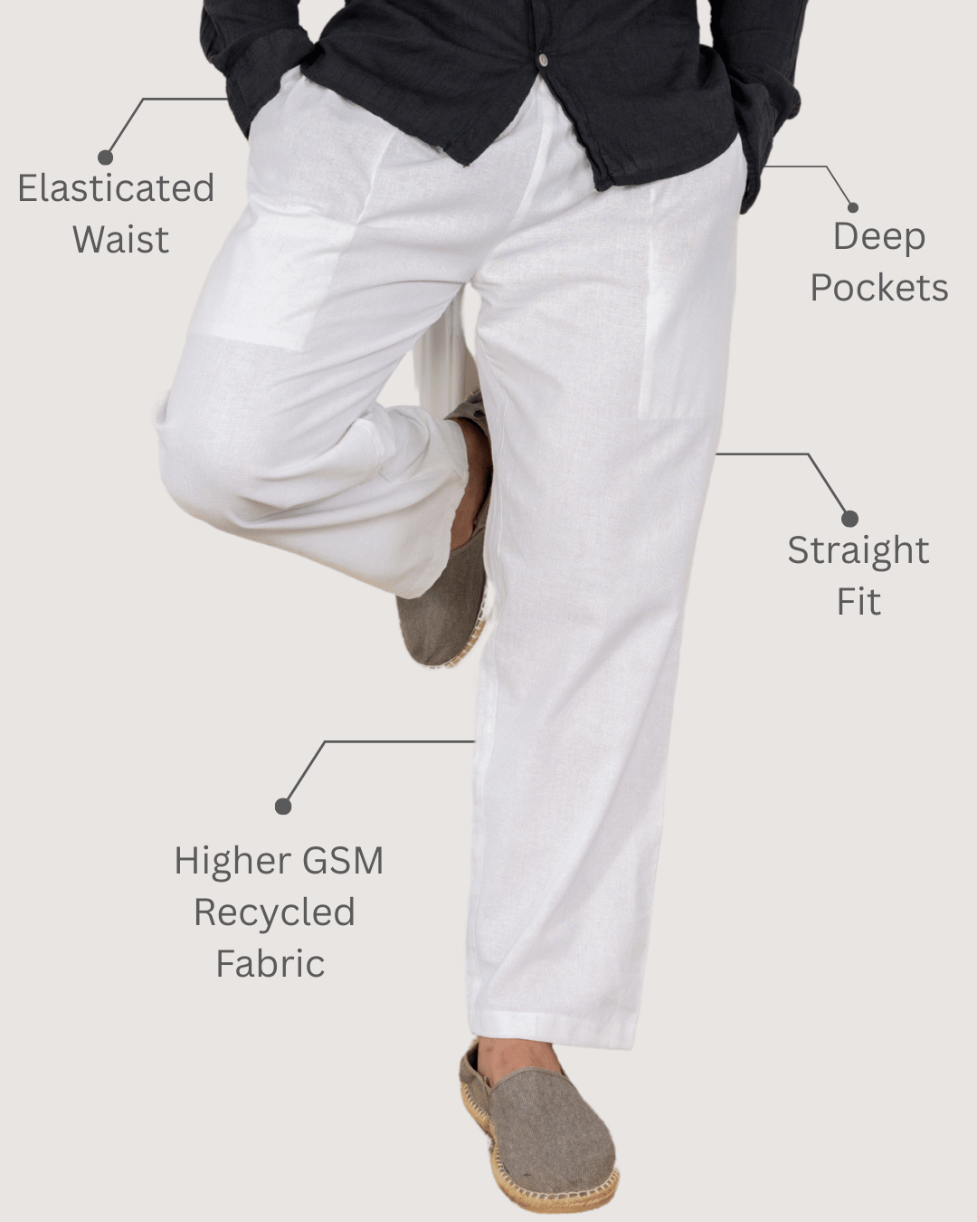 White Straight Fit Cotton Pants