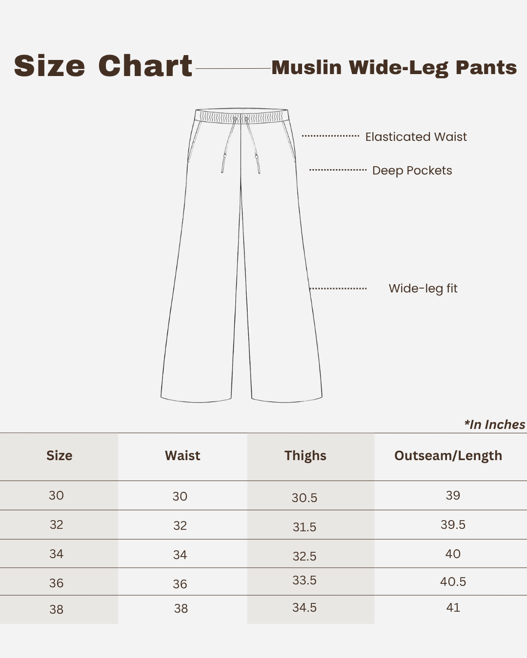 Size chart for Sage Green Loose Fit Cotton Muslin Pants